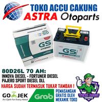 Gambar 80D26L GS Astra Hybrid 70 Ah Aki Mobil Innova Diesel Fortuner Diesel Pajero Sport (Tukar Tambah) dari TOKO ACCU CAKUNG undefined 4 Tokopedia