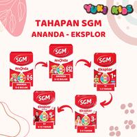 Gambar SGM Eksplor 1+ 900gr (1-3 Tahun) - Madu dari YUKI KIDS 16 undefined 2 Tokopedia