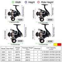 Gambar Sougayilang 2 Colors Spinning Fishing Reel Ultralight Hard Reel 6 BB 5 - 1000 Black dari BestFishing99 undefined 4 Tokopedia
