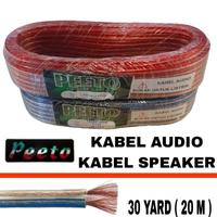 Gambar Paket Sound Mini 2 Speaker Gantung 1 Subwoofer Buat Di Cafe , Restoran, Apotek, Amplifier DUSENBERG Bluetooth..!!! - 2 SPEAKER dari Store Elektronik Com undefined 5 Tokopedia