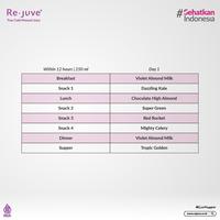Gambar Rejuve Paket Detox Trial 1 Hari (Juice Fast Program - Perempuan) dari Rejuve True Cold Pressed undefined 3 Tokopedia