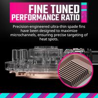 Gambar COOLER MASTER MASTERLIQUID 360 ATMOS ARGB 360MM LIQUID AIO WATER CPU COOLER PROCESSOR dari RedTeknologi-Redcom undefined 5 Tokopedia