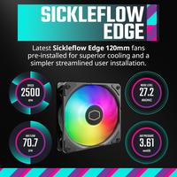 Gambar COOLER MASTER MASTERLIQUID 360 ATMOS ARGB 360MM LIQUID AIO WATER CPU COOLER PROCESSOR dari RedTeknologi-Redcom undefined 4 Tokopedia