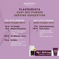 Gambar Flavourista Easy Mix - Bubuk Minuman Rasa Matcha 1000 gram dari Masterista Surabaya undefined 3 Tokopedia