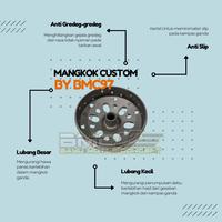 Gambar Full Paket Custom Upgrade CVT Pully Set Mangkok Ganda Roller Per CVT Per Sentrik Kampas Ganda vanbelt Nmax Aerox Lexi dari BMC97 undefined 3 Tokopedia