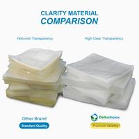 Gambar Vacuum bag polos plastik vacuum vakum delkochoice ukuran kecil satuan - VB POLOS, 20X25CM dari PabrikPacking undefined 3 Tokopedia