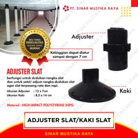 Gambar Kaki dan Adjuster Slat Plastik 1 Set - Alat Ternak Ayam Unggas dari SIMURAYA Ternak undefined 1 Tokopedia