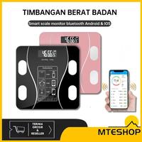 Gambar Timbangan Badan Digital Body Fat Health Smart Scale 180KG Recharge - Hitam dari MTEshop undefined 1 Tokopedia