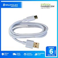 Gambar Charger Infinix 33W Type C Fast Charging USB Port 3A Original 100% dari SmartClick.id undefined 2 Tokopedia