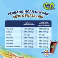 Gambar Qwo Hilo Platinum Swiss Chocolate 420 Gr (12 Sachet & 35 Gr) Susu dari Yunani177 undefined 2 Tokopedia
