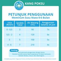 Gambar POTONG TUTUP CHILSCHOOL GOLD VANILA COKLAT MADU 780 GR CHIL SCHOOL REGULER 780GR SUSU ANAK MURAH - Coklat dari ini storee undefined 4 Tokopedia