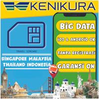 Gambar 5 Days Unlimited data Malaysia Simcard sim card dari Kenikura Tour undefined 1 Tokopedia