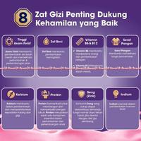 Gambar Anmum Lacta Rasa Cokelat 400gr Susu Ibu Menyusui Coklat Chocolate Enma dari edna_shop undefined 3 Tokopedia