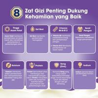 Gambar Anmum Materna Susu Bubuk Vanila 400g - Susu Ibu Hamil LAR1S. dari edna_shop undefined 3 Tokopedia