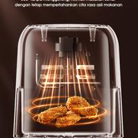 Gambar Air Fryer Samono  SW-AFW35 3.5 Liter Low watt / SW-AFW35 Air Fryer Samono 600w dari Bintang Baru Elektronik undefined 2 Tokopedia