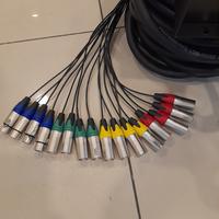 Gambar Kabel snake /Snake Cable/kabel Audio  12ch 8in 4out/ 12in  -50m dari Audi Audio Elektronik undefined 3 Tokopedia