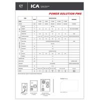Gambar UPS ICA CT1082B [ 2000VA / 1000W ] dari Power solution pws undefined 3 Tokopedia
