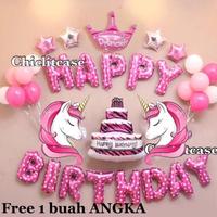 Gambar Set paket balon unicorn pink simple pony ulang tahun dekorasi anak - Tipe A, Umur 1 dari chiclitcase2 undefined 1 Tokopedia