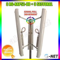 Gambar Paket 3 Ruijie Reyee RG-RAP52-OD Access Point AC1300 Dual Band Outdoor Wifi 5 Plus 3 Sectoral Mimo Dual Band 20 dBi 2.4GHz/5.8GHz 120 Derajat - 3 Antena dari Era Wifi undefined 4 Tokopedia