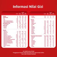 Gambar SGM ANANDA 2 (6-12 BULAN) 150 G SUSU FORMULA BAYI dari Asia Grocery undefined 3 Tokopedia