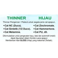 Gambar Thinner Tiner HG Pengencer Pelarut Cat Duco NC Besi Melamine Zinchromate 4 Liter dari Ciptawarna2000 Paint undefined 5 Tokopedia