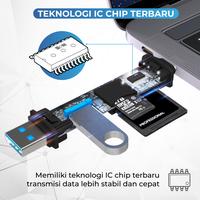 Gambar Card Reader Type C USB 3.0 Memory Card SD Card Micro SD 2TB OTG Adaptor High Speed 5Gbps 2 in 1 PX UCR300 dari PX Official Store undefined 4 Tokopedia