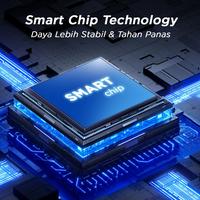 Gambar Titon Kepala Charger 45W Samsung Original Super Fast Charging USB C dengan Kabel Type C dari SUBANGCELL01 undefined 5 Tokopedia