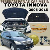 Gambar Toyota innova 2004 - 2015 peredam panas dan suara kap mesin mobil dari Super Bazar undefined 1 Tokopedia
