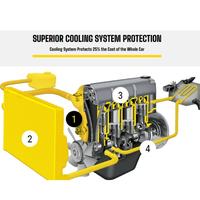 Gambar Prestone Command HD 2in1 Flush & Degreaser Pembersih Radiator Heavy Duty dari Prestone Coolant undefined 4 Tokopedia