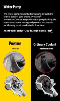 Gambar Prestone Command HD 2in1 Flush & Degreaser Pembersih Radiator Heavy Duty dari Prestone Coolant undefined 3 Tokopedia