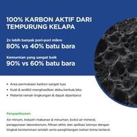 Gambar BEST!!! MATRIKX FC-10-KX-BASIC 10 Inch Cartridge Filter Air dari DHawan Sub undefined 4 Tokopedia