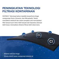 Gambar BEST!!! MATRIKX FC-10-KX-BASIC 10 Inch Cartridge Filter Air dari DHawan Sub undefined 3 Tokopedia