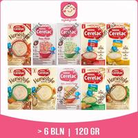 Gambar NESTLE CERELAC BUBUR BAYI BOX 120 G - BERAS MERAH dari wissmant id undefined 1 Tokopedia