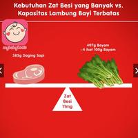 Gambar NESTLE CERELAC BUBUR BAYI BOX 120 G - BERAS MERAH dari wissmant id undefined 4 Tokopedia