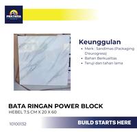 Gambar Granit Lantai Polished Sandimas 60x60 Bruno White KW2 - Keramik 1.44m2 untuk Lantai Elegan dari PRATAMA SUPERMARKET undefined 3 Tokopedia