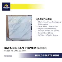 Gambar Granit Lantai Polished Sandimas 60x60 Bruno White KW2 - Keramik 1.44m2 untuk Lantai Elegan dari PRATAMA SUPERMARKET undefined 2 Tokopedia