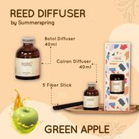 Gambar Reed Diffuser Aromateraphy Summerspring Original 40ml - Pengharum Ruangan / Pengharum Kamar Tidur/ Pewangi Toilet - GREEN APPLE dari RUMAH SUMMERSPRING undefined 4 Tokopedia