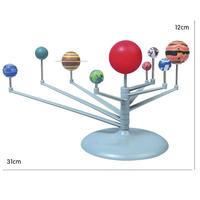 Gambar Edukatif Miniatur Pendidikan Tatasurya Dekorasi Tata Surya Miniatur 9 Planet Mainan Edukasi Pajangan - 1SET dari Aneka Mainan Anak Store undefined 5 Tokopedia
