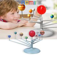 Gambar Edukatif Miniatur Pendidikan Tatasurya Dekorasi Tata Surya Miniatur 9 Planet Mainan Edukasi Pajangan - 1SET dari Aneka Mainan Anak Store undefined 2 Tokopedia