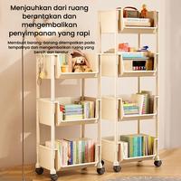 Gambar Rak penyimpanan kereta dorong kecil rumah tangga untuk menyimpan camilan dan mainan. Rak dengan berbagai tingkat cocok untuk ruang tamu. Rak penyimpanan perlengkapan bayi yang dapat dipindahkan. - putih[3 lantai] dari Big Woods Home Shop undefined 4 Tokopedia