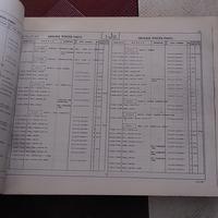 Gambar Buku Katalog Parts Catalog Corolla KE30 KE35 KE50 KE55 TE31 TE37 TE51 TE47 Original dari Otit's Garage undefined 4 Tokopedia