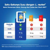 Gambar Nestlé LACTOGROW 3 Madu Susu Anak 1-3 Tahun Box 350g dari wissmant id undefined 4 Tokopedia