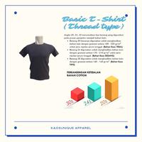 Gambar KAOS UNIQUE T-shirt Lengan Panjang Dieng - Unisex Katun Combed 20s Sablon DTG Kaos Wisata Jawa Tengah - Dieng Vektor, LP Putih L dari Kaos Unique undefined 4 Tokopedia