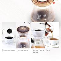Gambar Tiamo Trapesium coffee dripper flat bottom Size 102 2-4 cups akrilik + coffee Scoop - Clear dari Maharaja Coffee undefined 4 Tokopedia