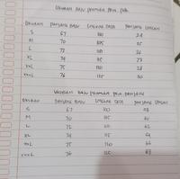 Gambar ATASAN BAJU PRAMUKA PRIA PEMBINA - PRAMUKA PDK, M dari TAMIMAH ONSHOP_NEW undefined 4 Tokopedia
