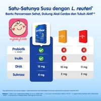 Gambar LACTOGROW 3 4 VANILA MADU SUSU PERTUMBUHAN ANAK 1-3 TAHUN 3-5 THN 1Kg - LACGR3 VANILA dari babyju undefined 4 Tokopedia