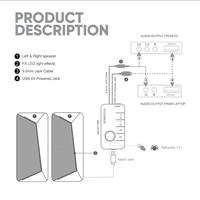 Gambar SPEAKER SONICGEAR IOX 2P+AMP dari bengkelkomputerptk undefined 5 Tokopedia