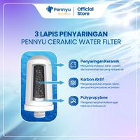 Gambar PENNYU Catridge Refill Filter Air dari PENNYU Indonesia undefined 2 Tokopedia