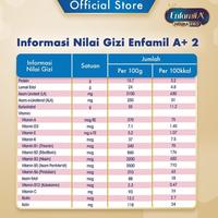 Gambar [HYPERLOCAL] Enfamil A+ 2 Susu Formula Bayi Plain 1800g dari babyju undefined 4 Tokopedia
