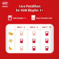 Gambar SGM Eksplor 3 + IronC Susu Bubuk Pertumbuhan Anak Vanila - 400 gr dari Sunco Shop undefined 3 Tokopedia